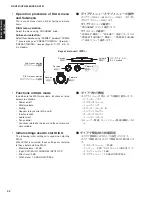 Preview for 32 page of Yamaha DSP-AX761 Service Manual