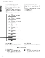 Preview for 48 page of Yamaha DSP-AX761 Service Manual