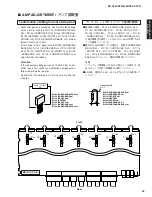 Preview for 53 page of Yamaha DSP-AX761 Service Manual