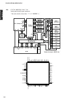 Preview for 58 page of Yamaha DSP-AX761 Service Manual