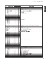 Preview for 59 page of Yamaha DSP-AX761 Service Manual