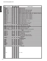 Preview for 60 page of Yamaha DSP-AX761 Service Manual