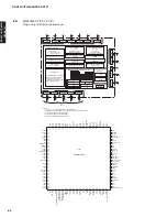 Preview for 62 page of Yamaha DSP-AX761 Service Manual