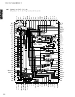 Preview for 66 page of Yamaha DSP-AX761 Service Manual