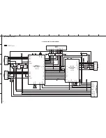 Preview for 74 page of Yamaha DSP-AX761 Service Manual