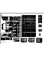 Preview for 94 page of Yamaha DSP-AX761 Service Manual