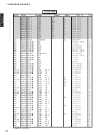 Preview for 103 page of Yamaha DSP-AX761 Service Manual