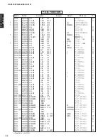 Preview for 111 page of Yamaha DSP-AX761 Service Manual