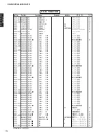 Preview for 113 page of Yamaha DSP-AX761 Service Manual