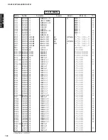 Preview for 119 page of Yamaha DSP-AX761 Service Manual