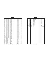 Preview for 124 page of Yamaha DSP-AX761 Service Manual