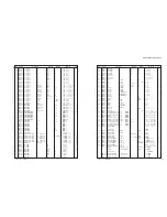 Preview for 126 page of Yamaha DSP-AX761 Service Manual