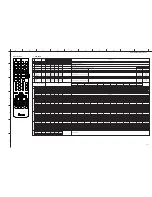 Preview for 130 page of Yamaha DSP-AX761 Service Manual