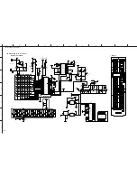 Preview for 131 page of Yamaha DSP-AX761 Service Manual