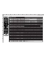 Preview for 132 page of Yamaha DSP-AX761 Service Manual