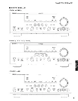 Preview for 3 page of Yamaha DSP-AX763 Service Manual