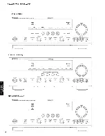 Preview for 4 page of Yamaha DSP-AX763 Service Manual