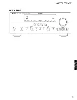 Preview for 5 page of Yamaha DSP-AX763 Service Manual