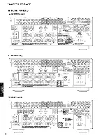 Preview for 6 page of Yamaha DSP-AX763 Service Manual