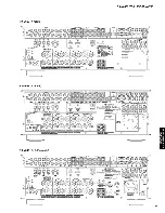 Preview for 7 page of Yamaha DSP-AX763 Service Manual