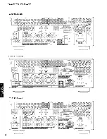 Preview for 8 page of Yamaha DSP-AX763 Service Manual