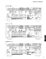 Preview for 9 page of Yamaha DSP-AX763 Service Manual