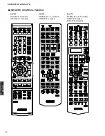 Preview for 10 page of Yamaha DSP-AX763 Service Manual