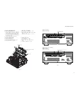 Preview for 15 page of Yamaha DSP-AX763 Service Manual