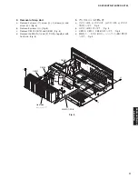 Preview for 17 page of Yamaha DSP-AX763 Service Manual