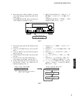 Preview for 21 page of Yamaha DSP-AX763 Service Manual