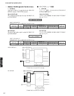 Preview for 40 page of Yamaha DSP-AX763 Service Manual