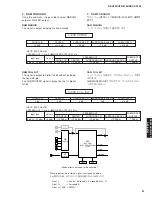 Preview for 41 page of Yamaha DSP-AX763 Service Manual