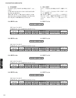 Preview for 44 page of Yamaha DSP-AX763 Service Manual