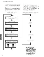 Preview for 46 page of Yamaha DSP-AX763 Service Manual