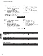 Preview for 48 page of Yamaha DSP-AX763 Service Manual