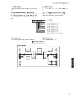 Preview for 51 page of Yamaha DSP-AX763 Service Manual