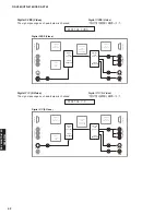 Preview for 52 page of Yamaha DSP-AX763 Service Manual