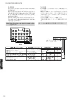 Preview for 56 page of Yamaha DSP-AX763 Service Manual