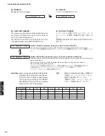 Preview for 60 page of Yamaha DSP-AX763 Service Manual