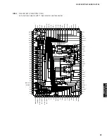 Preview for 69 page of Yamaha DSP-AX763 Service Manual