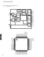 Preview for 72 page of Yamaha DSP-AX763 Service Manual