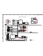 Preview for 87 page of Yamaha DSP-AX763 Service Manual