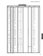 Preview for 118 page of Yamaha DSP-AX763 Service Manual