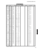 Preview for 122 page of Yamaha DSP-AX763 Service Manual