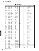 Preview for 123 page of Yamaha DSP-AX763 Service Manual