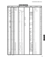 Preview for 126 page of Yamaha DSP-AX763 Service Manual