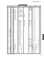 Preview for 130 page of Yamaha DSP-AX763 Service Manual