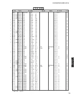 Preview for 134 page of Yamaha DSP-AX763 Service Manual