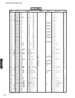 Preview for 135 page of Yamaha DSP-AX763 Service Manual