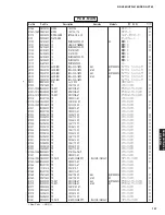 Preview for 136 page of Yamaha DSP-AX763 Service Manual